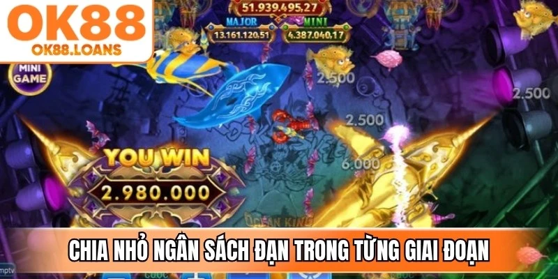 Chia nhỏ ngân sách đạn trong từng giai đoạn