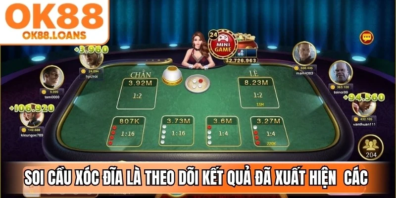 Soi cầu xóc đĩa là phương pháp theo dõi kết quả đã xuất hiện trong các phiên trước